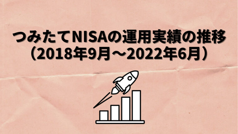 つみたてNISA 運用実績推移(2018年9月～2022年6月)
