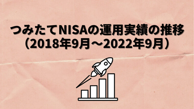 つみたてNISA 運用実績推移(2018年9月～2022年9月)