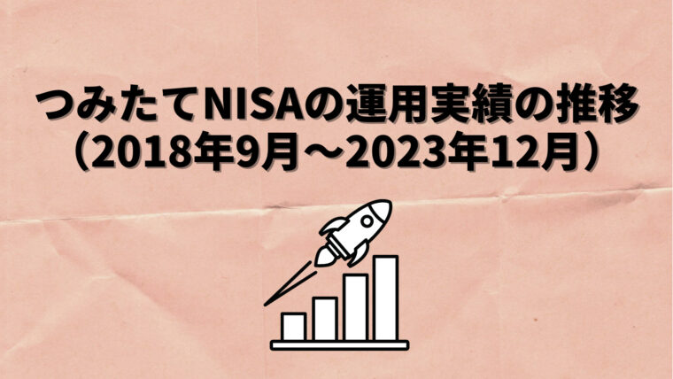つみたてNISA 運用実績推移(2018年9月～2023年12月)